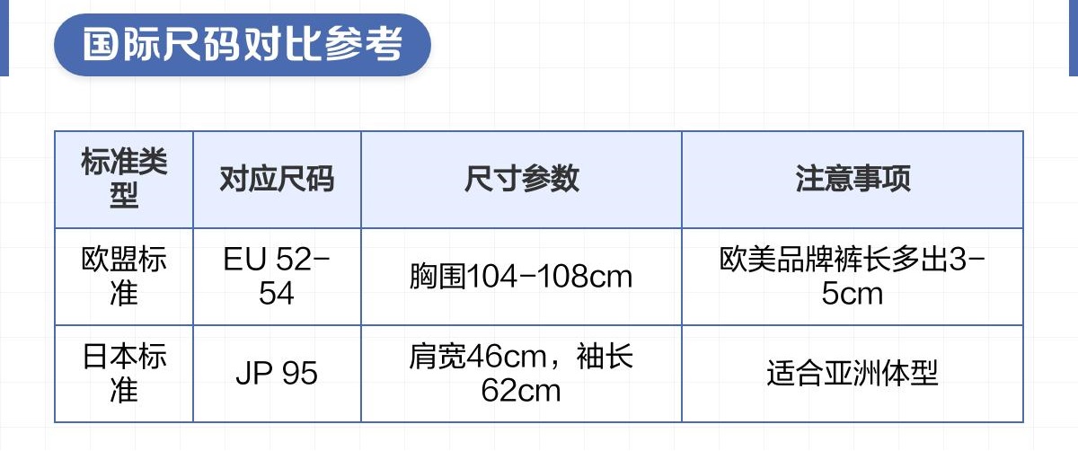 校服定制的180國際尺碼對比參考 校服定制的180國際尺碼對比參考