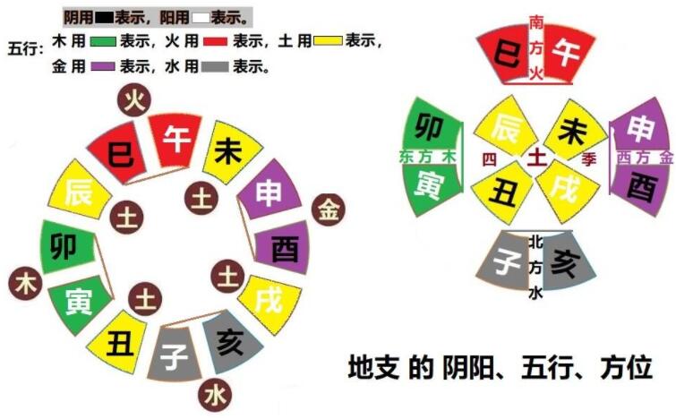 做生意穿什么顏色的衣服招財