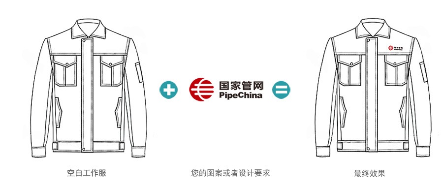 轉(zhuǎn)移印花——logo印制