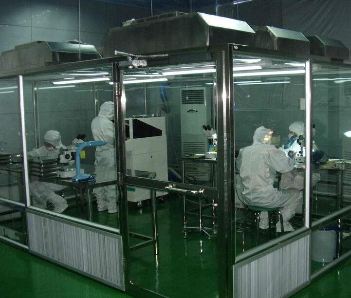 車間工作服穿戴標準